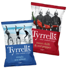 Tyrrells